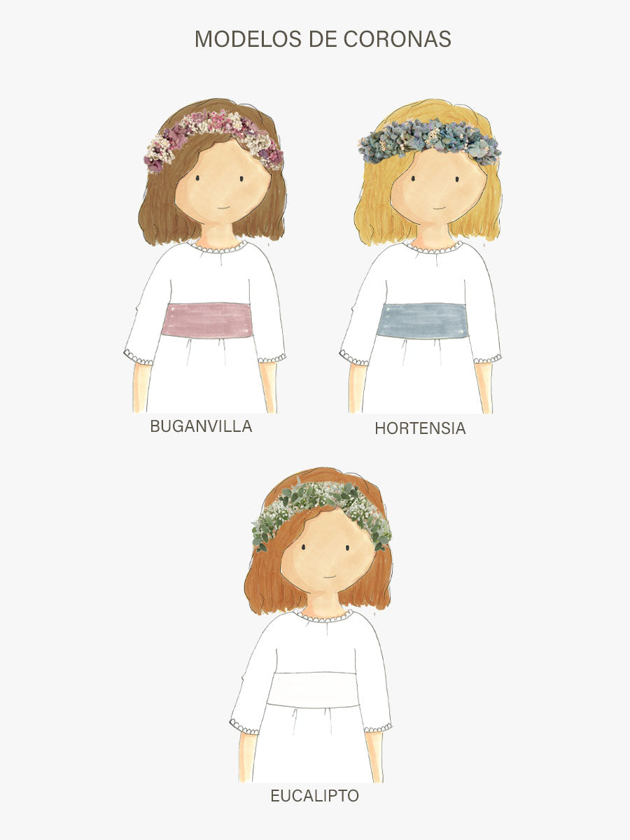 Taza Personalizada Comunión Celia Francia