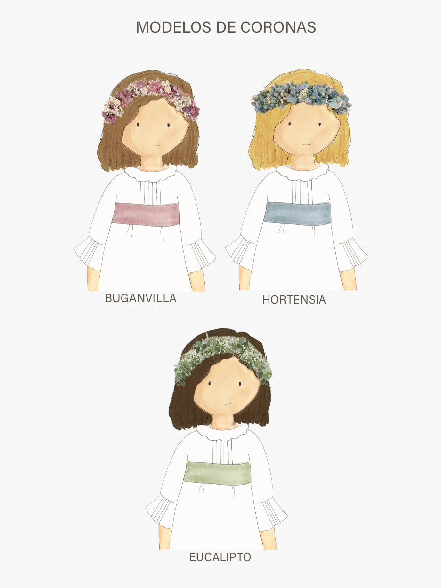 Taza Personalizada Comunión Celia Londres