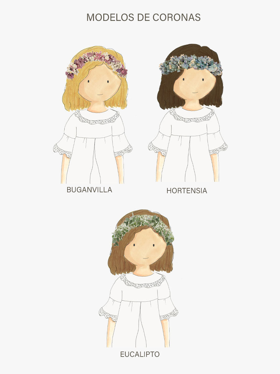 Libro Dedicatorias Comunión Celia Romántico