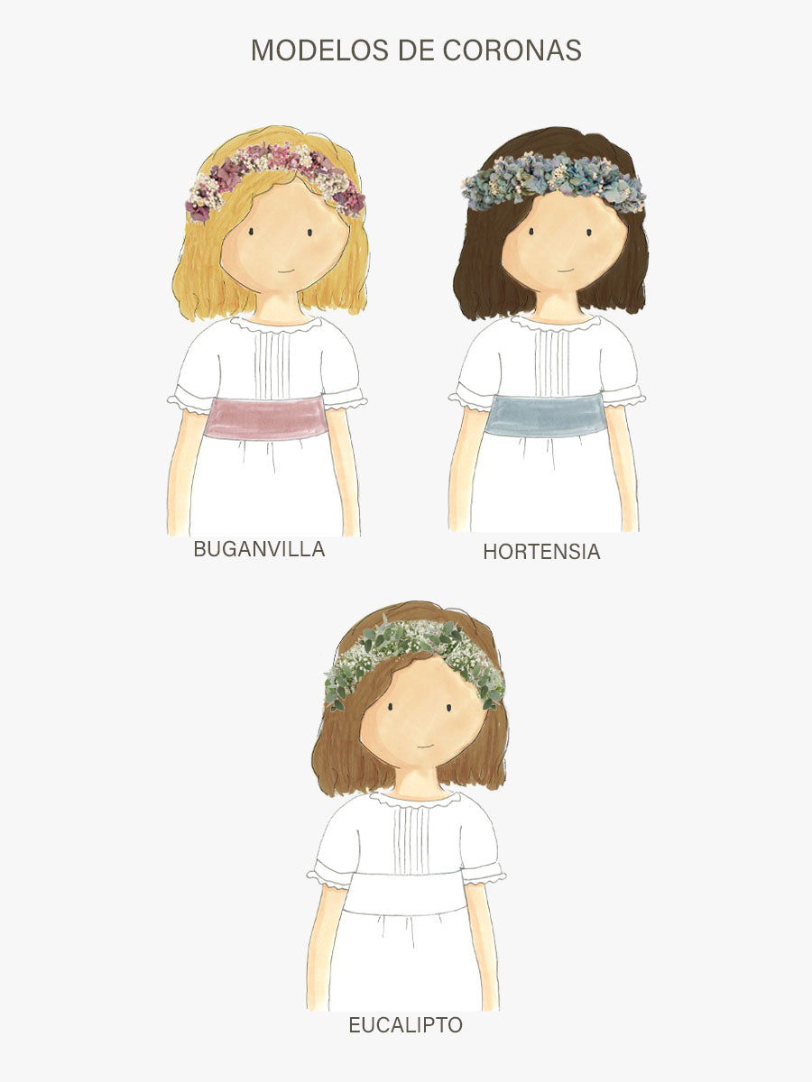 Taza Personalizada Comunión Celia Sencillo