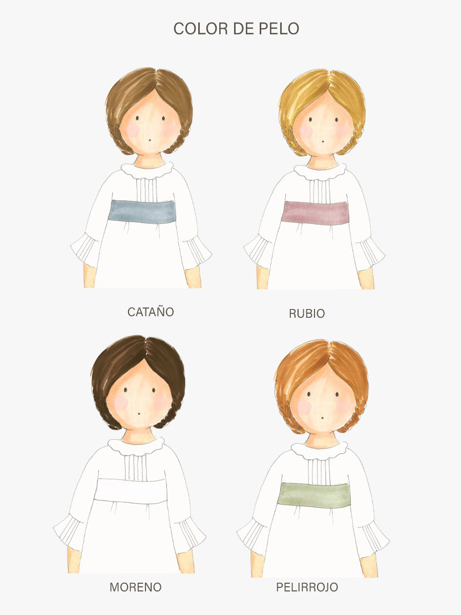 Taza Personalizada Comunión Greta Londres